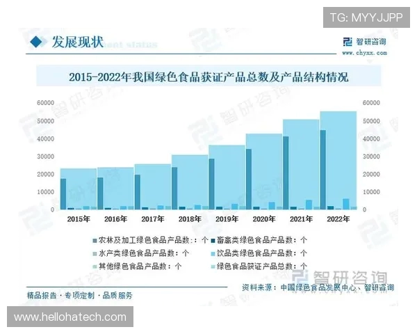 MFS拉与巴斯顺达的市场竞争分析与发展前景探讨
